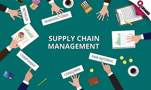 Supply Chain Management Advanced Diploma!